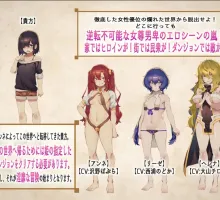 【爆款精品RPG/汉化/逆推】只要遇到女孩都会被推倒的RPG MAX之章 挂载AI汉化版+存档 （出逢う女の子全てに犯される MAXボリューム!）